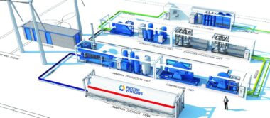 Le projet pilote de production d’ammoniac vert ouvre de grandes perspectives pour le Maroc