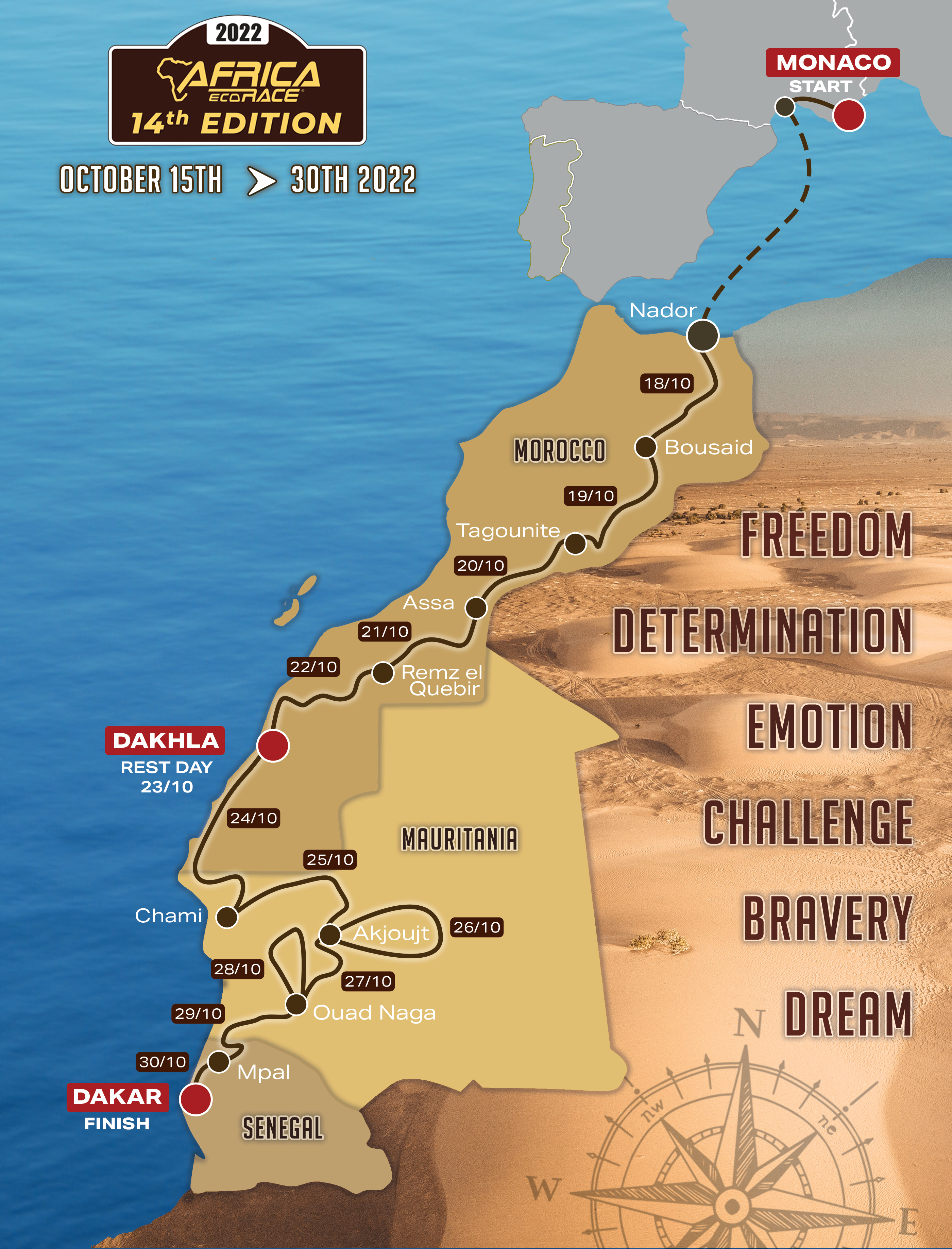 Le Rallye Dakar revient au Maroc le 18 octobre prochain
