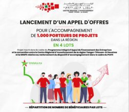 Programme Intelaka : accompagnement supplémentaire de 1.000 porteurs de projets à Tanger-Tétouan-Al Hoceima 