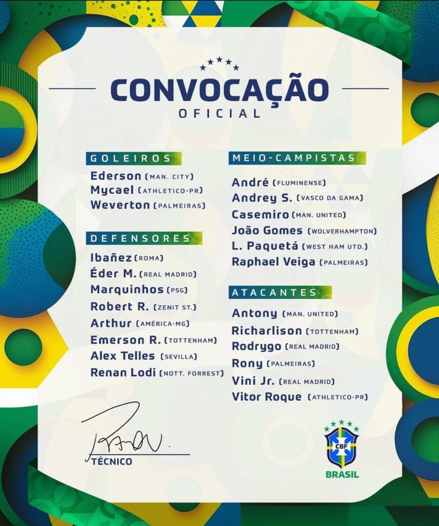 Neymar non convoqué contre le Maroc