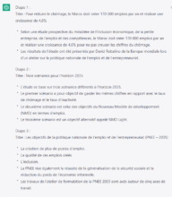 Comment transformer ChatGPT en assistant personnel dans votre quotidien