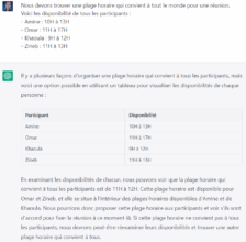 Comment transformer ChatGPT en assistant personnel dans votre quotidien