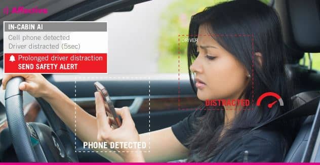 Intelligence artificielle : voici quelques utilisations insolites qui vont vous surprendre