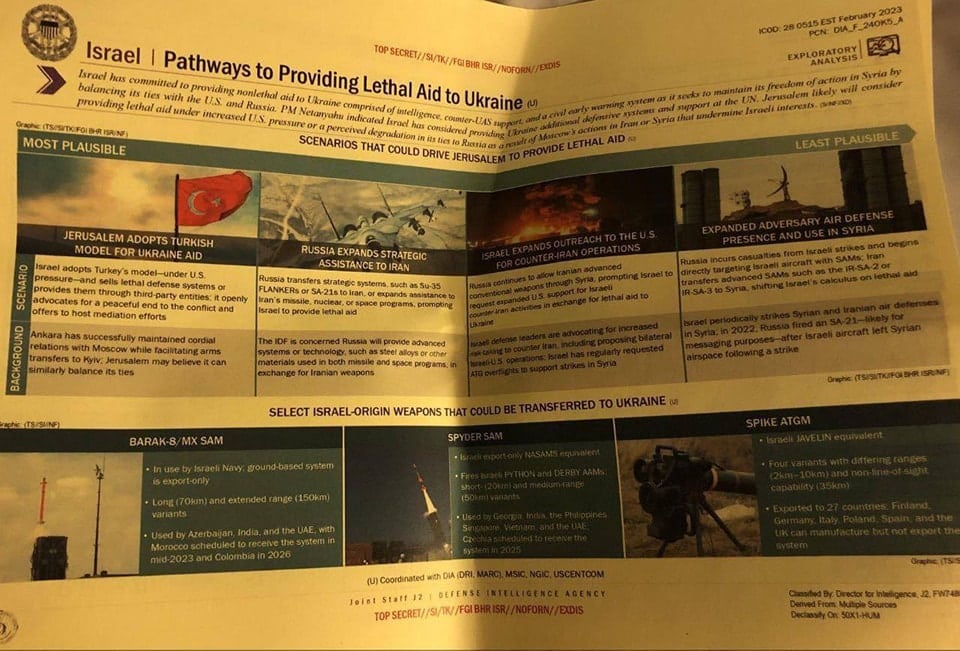 Un document officiel américain fuité confirme l’achat marocain du système de Barak-MX Un document officiel américain fuité confirme l’achat marocain du système de Barak-MX