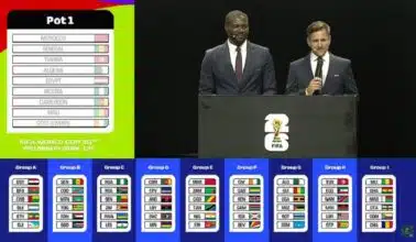 Éliminatoires du mondial 2026 : le Maroc affrontera le Niger et le Congo dans le groupe E
