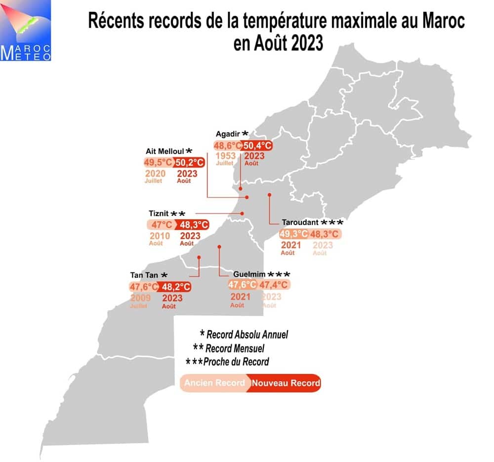 Vendredi 11 août 2023, record absolu de température au Maroc