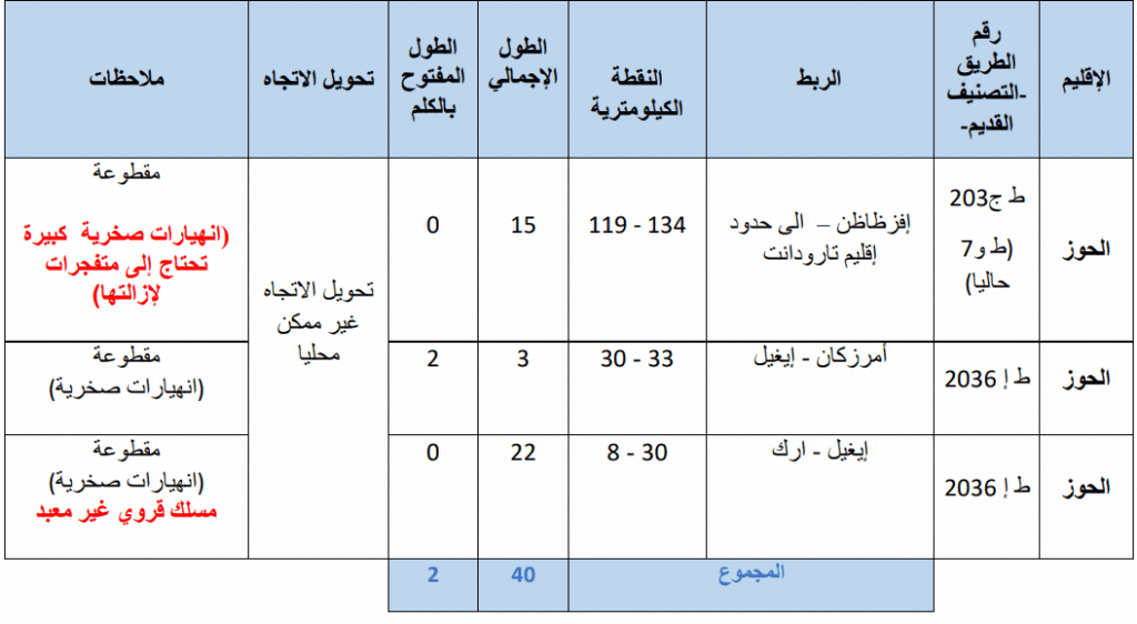 Séisme. Les infos en continu