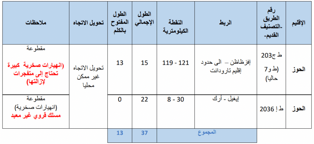 Séisme. Les infos en continu