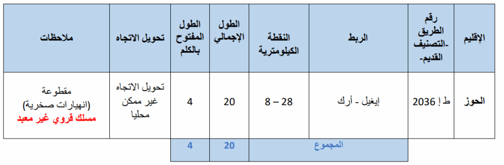 Séisme. Les infos en continu