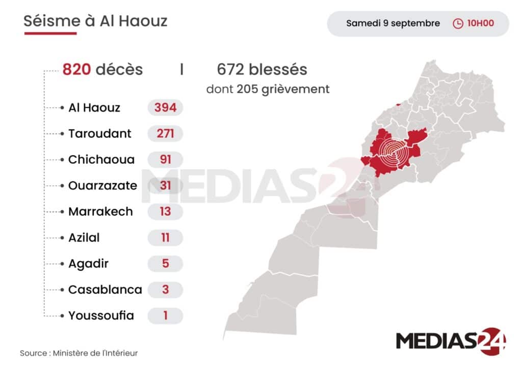 Séisme. Les infos en continu