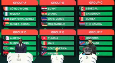 CAN 2023 : le Maroc dans le groupe F avec la RDC, la Zambie et la Tanzanie