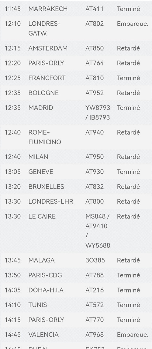 Grosses perturbations aux aéroports de Casablanca et de Tanger à cause de la météo
