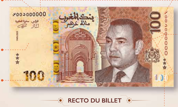 Émission de nouveaux billets et pièces de monnaie au Maroc