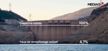 Béni Mellal-Khénifra. Voici la dotation agricole fixée à partir des barrages