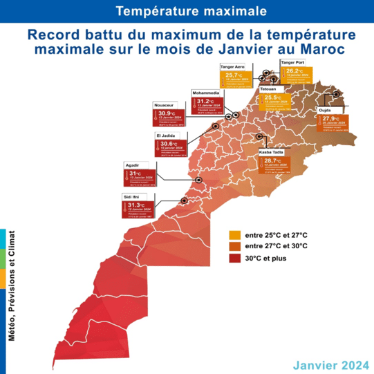 Réchauffement climatique, un mois de janvier record au Maroc et dans le monde