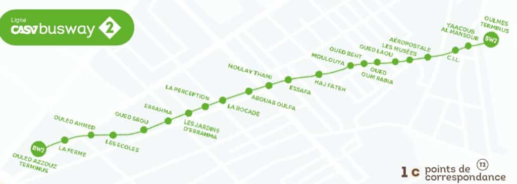 Voici les tarifs proposés pour le tramway/busway de Casablanca