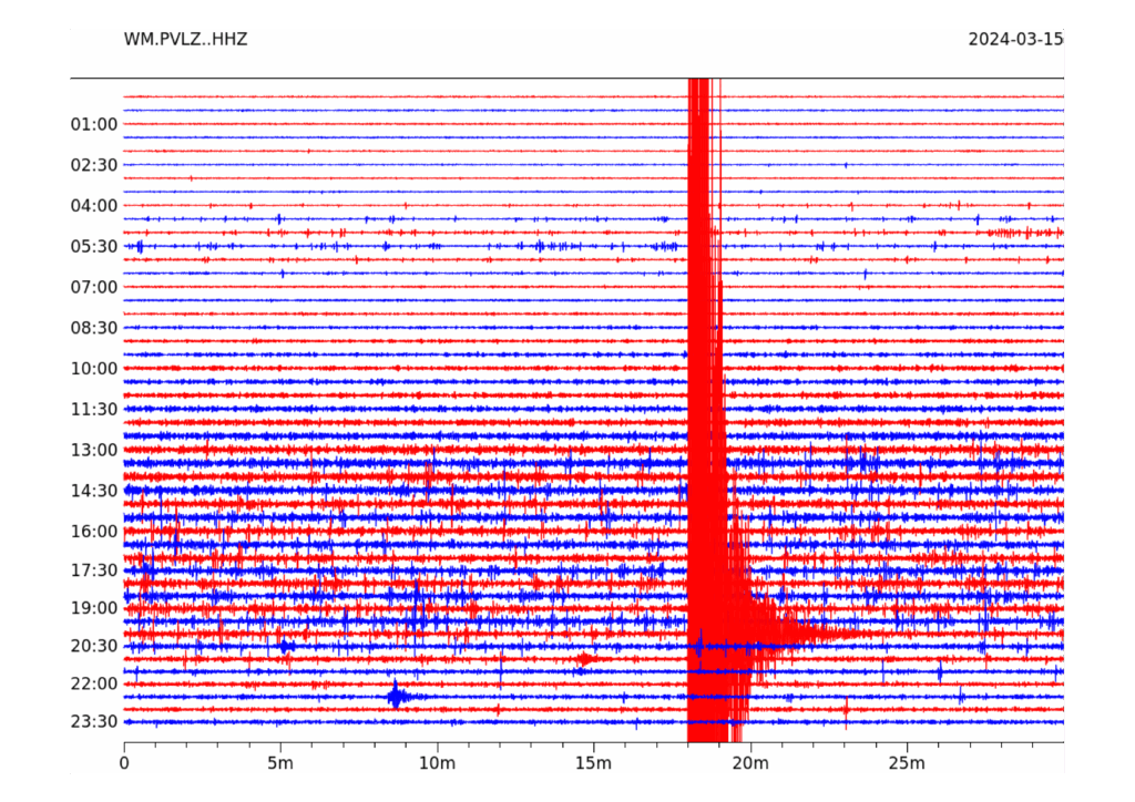 Al-Hoceima : décryptage scientifique d’une zone à haut risque sismique (avis d’expert)