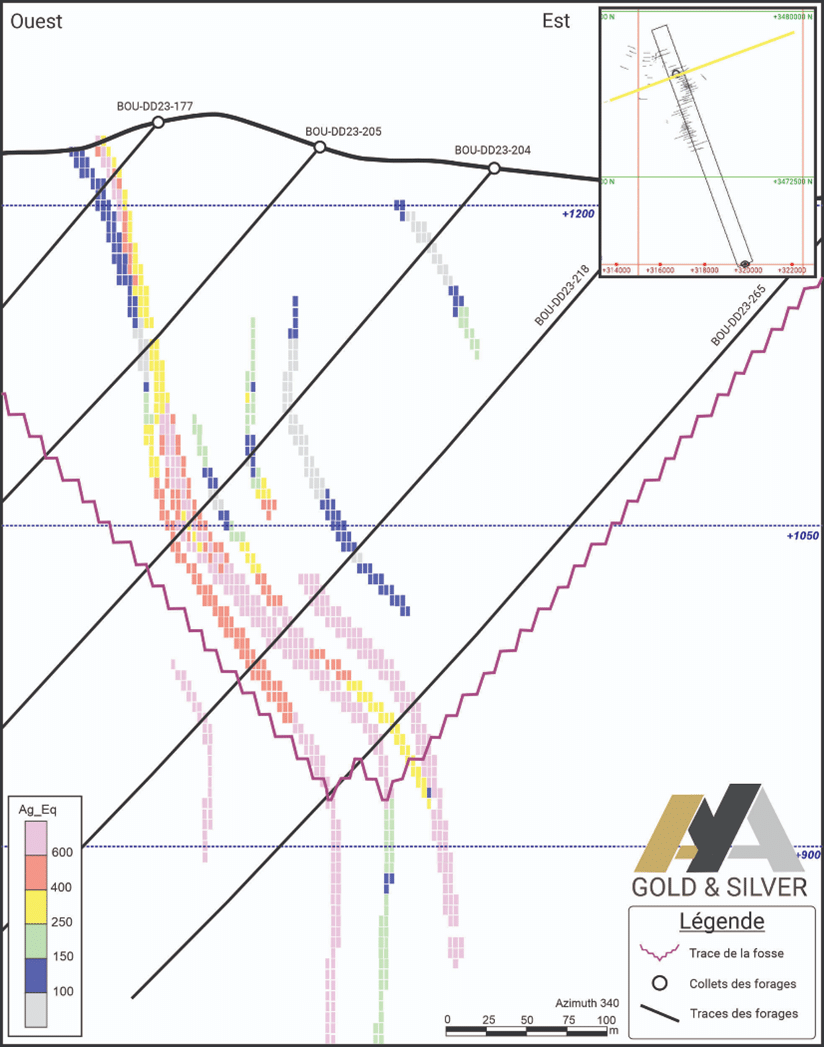 Mines. AYA annonce des estimations prometteuses de minéralisations polymétalliques dans le prospect de Boumadine