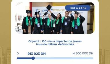 La fondation Jadara lance un appel aux dons pour aider 150 étudiants