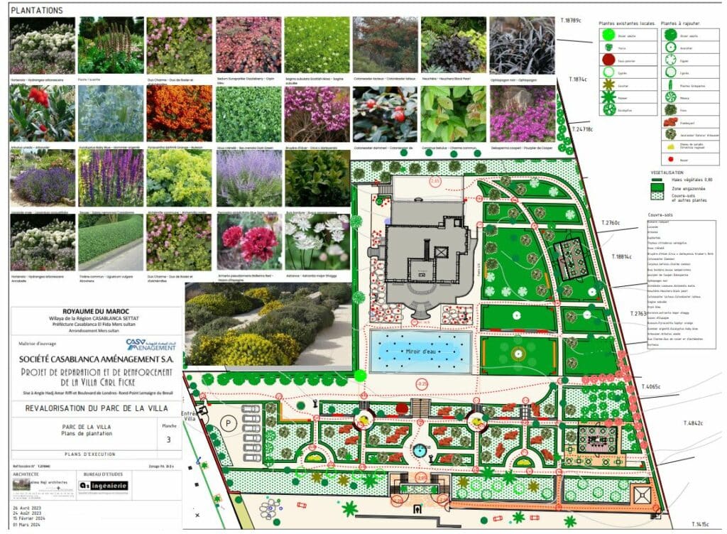 Plan de la villa Karl Ficke