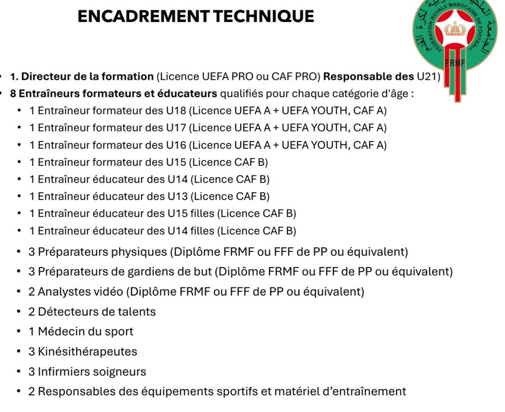 Football. 2.000 jeunes vont bénéficier du nouveau système de formation dès la mi-octobre