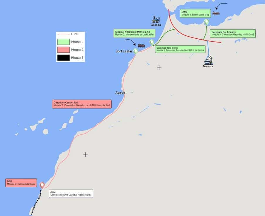 Gaz naturel: voici les grandes lignes de la feuille de route marocaine