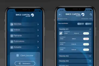 BMCE Capital renforce sa collaboration avec SIX Financial Information