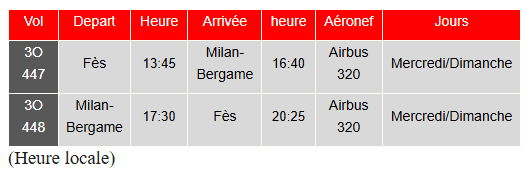 Air Arabia lance sa nouvelle liaison directe Fès-Milan Bergame