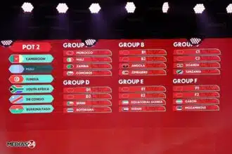 CAN 2025. Le Maroc dans le groupe A, avec les Comores, la Zambie et le Mali