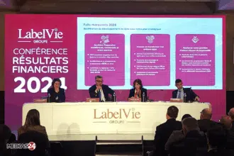 Labelvie vise un chiffre d'affaires de 19 MMDH en 2025