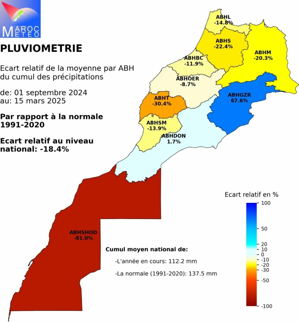 Maroc : pluies en hausse, mais toujours sous la normale