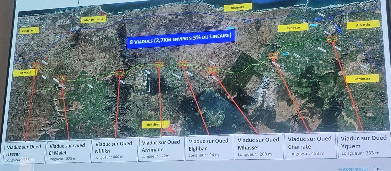 Prochain démarrage des travaux de construction de l'autoroute continentale Rabat-Casablanca