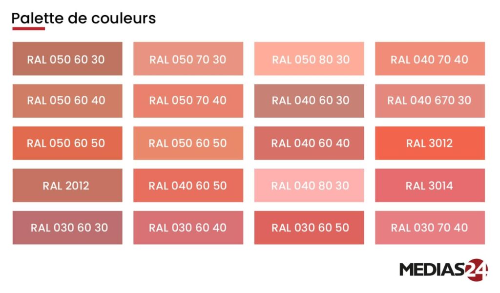 Les palettes de couleurs autorisées par le plan d'aménagement de Marrakech-Ouest