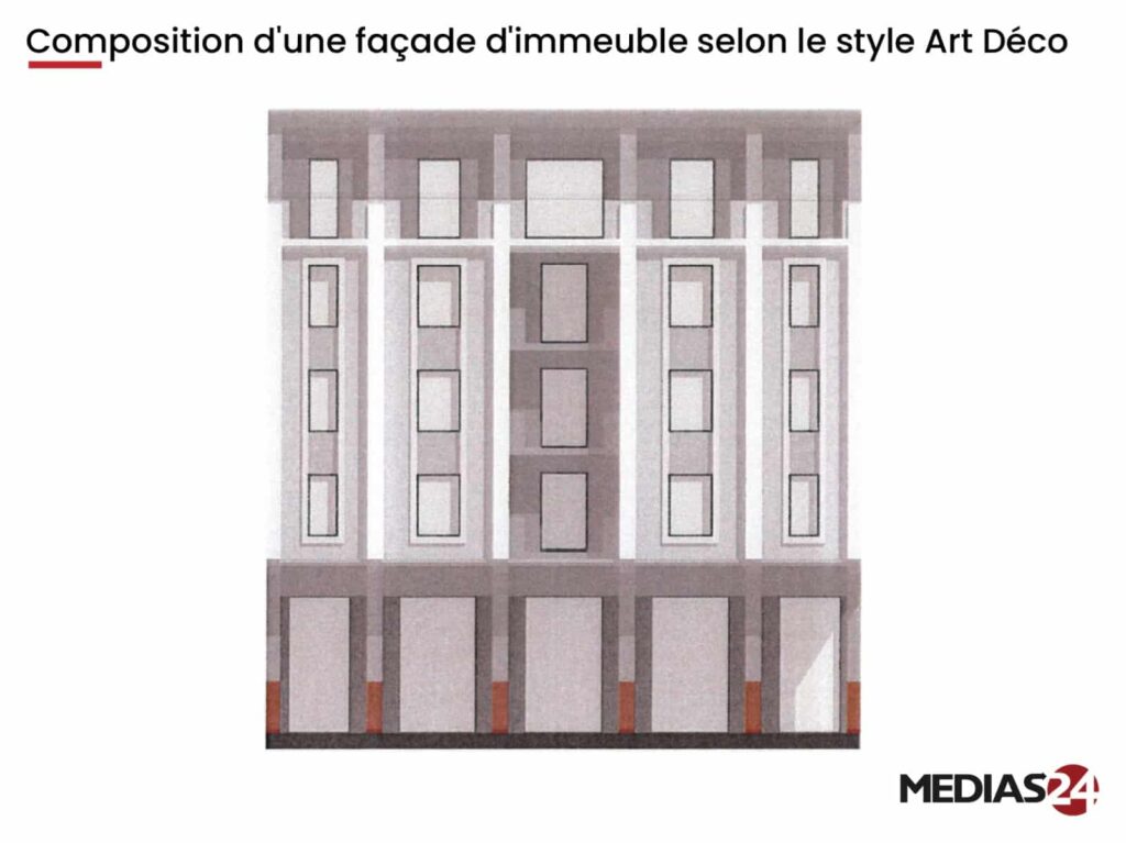 Composition type de la façade selon le style architectural Art Déco