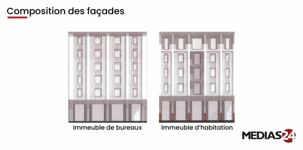 Le style de la façade doit reseigner sur sa destination 