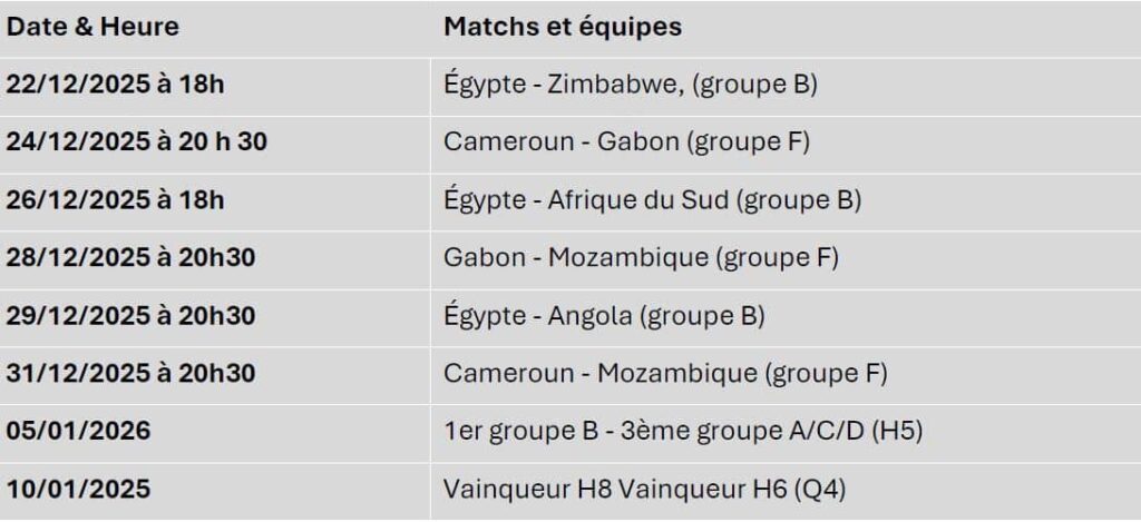 CAN 2025 : Agadir mobilisera 50 autocars pour l'évènement