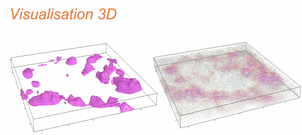 Utilisée par Getech, l'Inversion vectorielle magnétique est une modélisation qui permet d'identifier les sources de l'hydrogène naturel. 