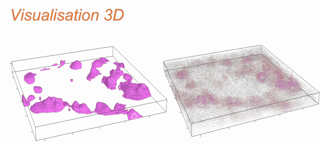 Utilisée par Getech, l'Inversion vectorielle magnétique est une modélisation qui permet d'identifier les sources de l'hydrogène naturel.