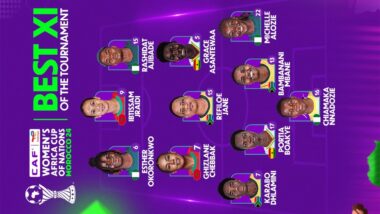 CAN féminine Maroc 2024: Ghizlane Chebbak et Ibtissam Jraidi dans l'équipe type de la CAF