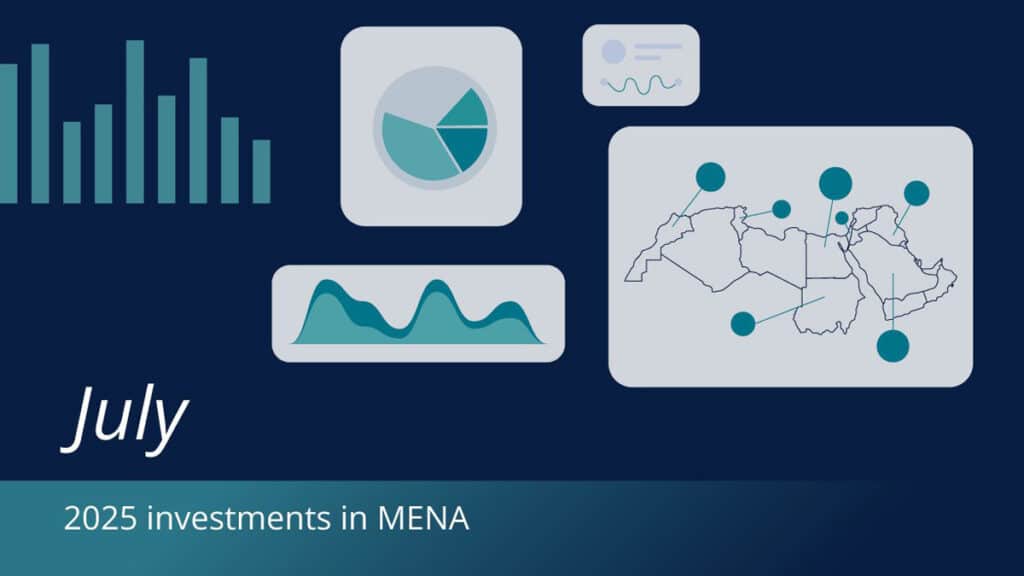 Investissements en startups : le Maroc se classe 4ᵉ dans la région MENA