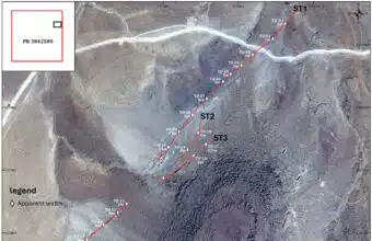 A Ouarzazate, Tifernine révèle des gisements prometteurs de cuivre, or et zinc