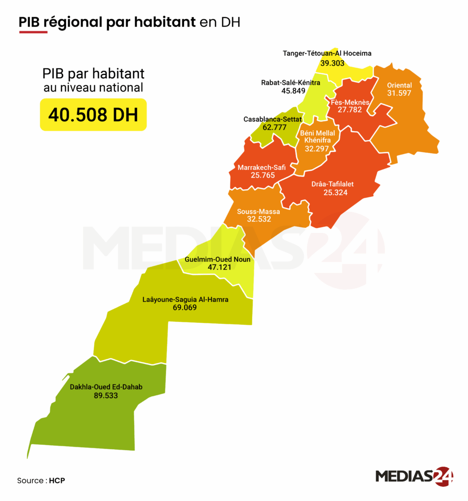 Un Maroc à deux vitesses : quand Casablanca, Rabat et Tanger concentrent 60% des richesses
