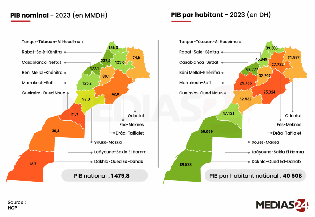 Richesse, pouvoir d’achat, chômage... Voyage au cœur des régions marocaines