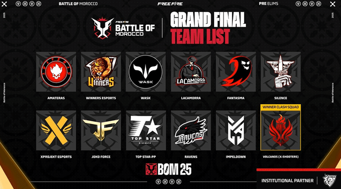 Esport. Des milliers de fans présents pour la finale du Free Fire BOM 2025 à Casablanca