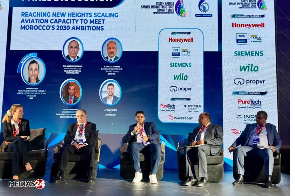 Mondial 2030 : North Africa Smart Infrastructure Summit 2025, tenue ce 10 septembre à Rabat. "Le Maroc prêt en terme d'infrastructures, mais accuse un retard sur le capital humain"