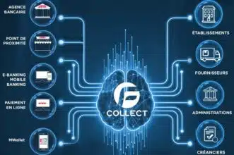 Le CMI lance &ldquo;Fatourati Collect&rdquo;, une nouvelle solution digitale pour le règlement multicanal des créances