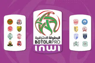 Football. Les clubs et joueurs les mieux valorisés de la Botola Pro