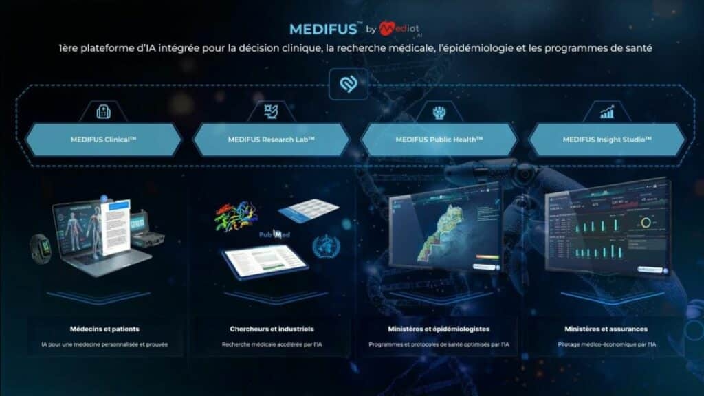 Mediot AI dévoile Medifus, une plateforme d’IA dédiée à la biomédecine moléculaire