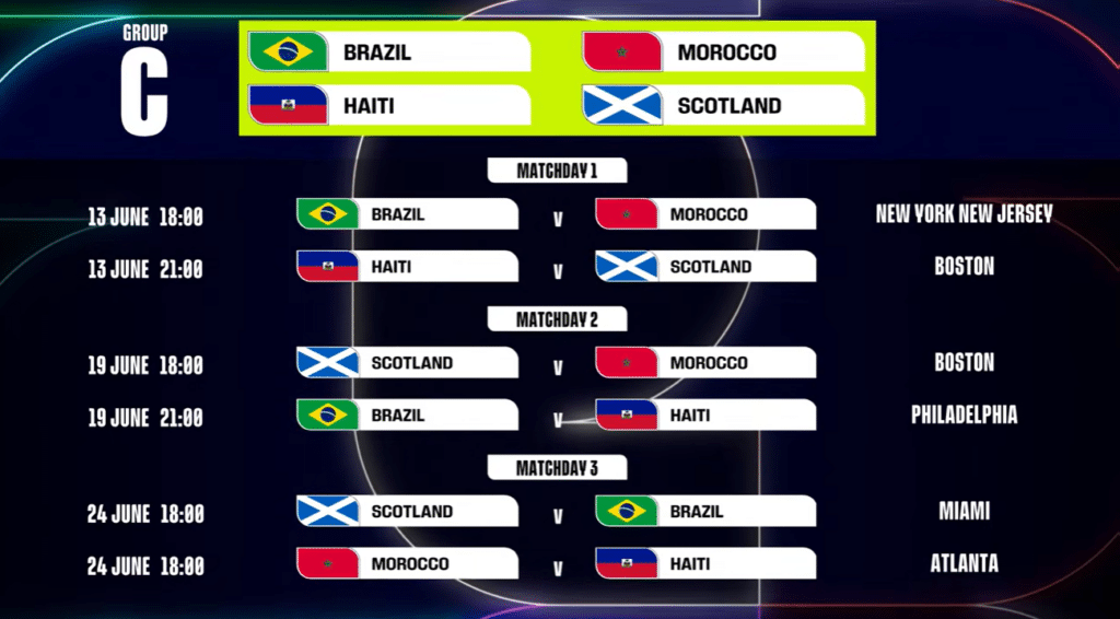 Mondial 2026 : voici le calendrier complet du premier tour du Maroc sur la côte Est américaine