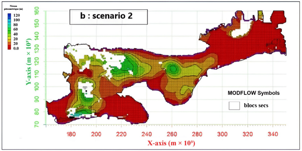 Stress hydrique : les stratégies des agences des bassins hydrauliques pour optimiser les réserves des nappes en milieu aride